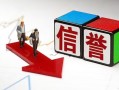 深圳无抵押用身份证借私借-深圳无抵押空放私借民间借贷-深圳无抵押网上小额贷款