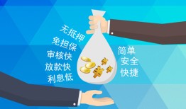 深圳无抵押短借公证-深圳无抵押个人贷款-深圳无抵押民间短借